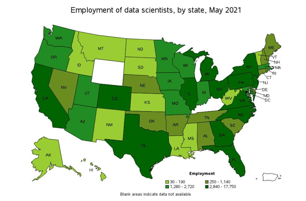 data scientist job statistics