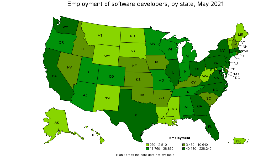 software developer recruitment